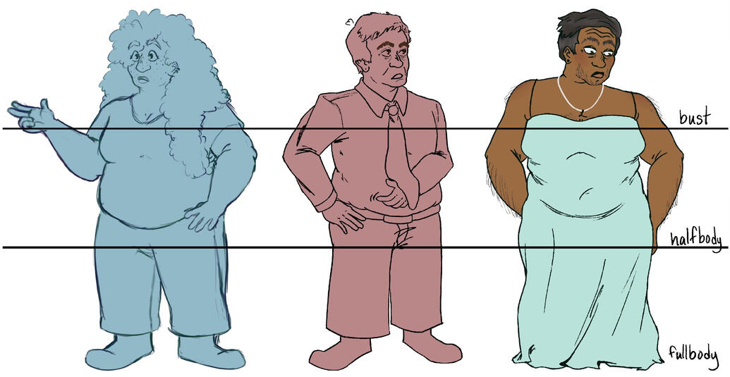 lineup of four fullbodies. two lines cut horizontally through them to signify a bust, half-body, and fullbody.